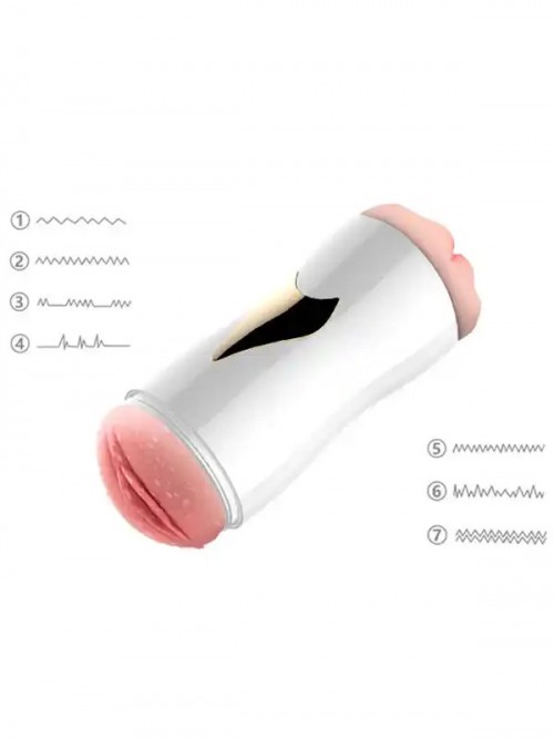 FoxShow Titreşimli Şarjlı Vajinal ve Oral Çift Taraflı Vantuzlu Mastürbatör Ek Resim