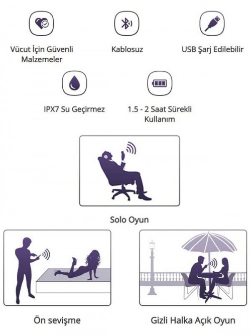 Lovense HUSH Telefon ve Bluetooth Kontrollü Anal Plug 1.75″ 4