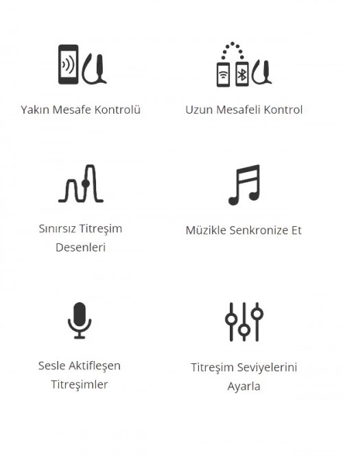 Lovense LUSH Anal Uygulama Kontrollü Giyilebilir Vibratör Ek Resim