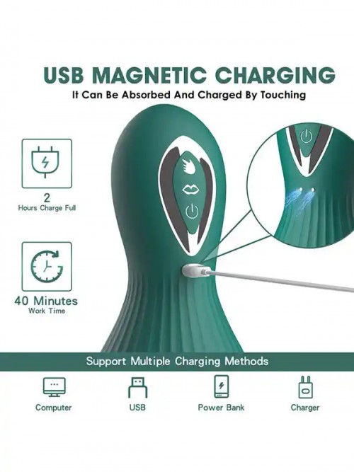 NOXXX Emme ve Dil Yalamalı Titreşimli Şarjlı Göğüs Vajina Pompası 6
