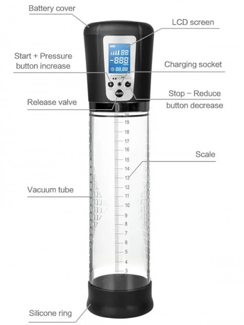 Passion Pump Dijital Göstergeli Şarjlı Otomatik Güçlü Penis Pompası 5