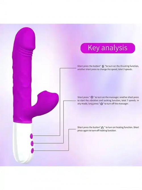 İleri Geri Hareketli Isıtmalı Emme Modlu Şarjlı Rabbit Vibratör 4