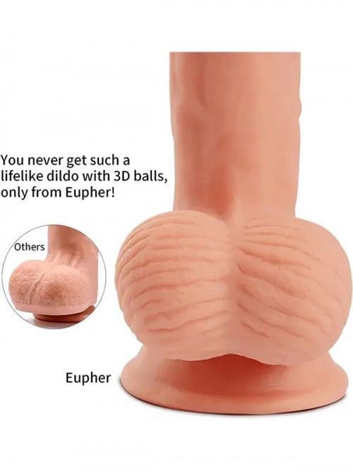 VSCNovelty 7.6″ Çift Katmanlı Kayan Derili Gerçekçi Dildo 19 cm Ek Resim